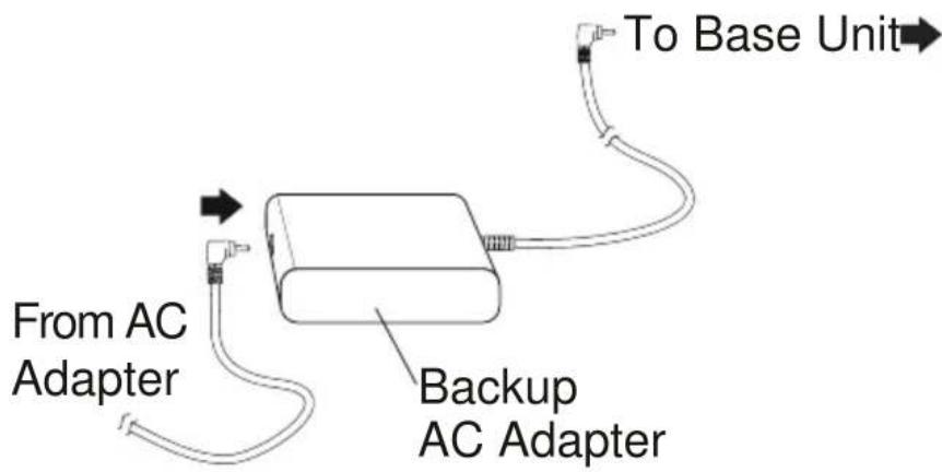 UNIDEN ANA 9610 - Optional Backup AC Adapter (EXP9505) - 1