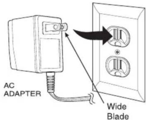 UNIDEN ANA 9610 - Standard Wall Plate Mounting - 4
