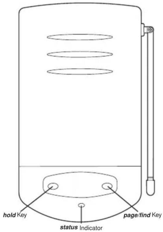 UNIDEN ANA 9610 - Base Unit Controls & Functions - 1