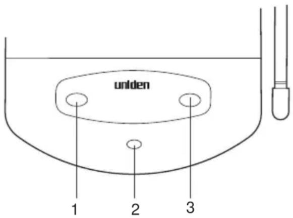 UNIDEN ANA 9610 - Using Your ANA 9610 Base Unit - 1
