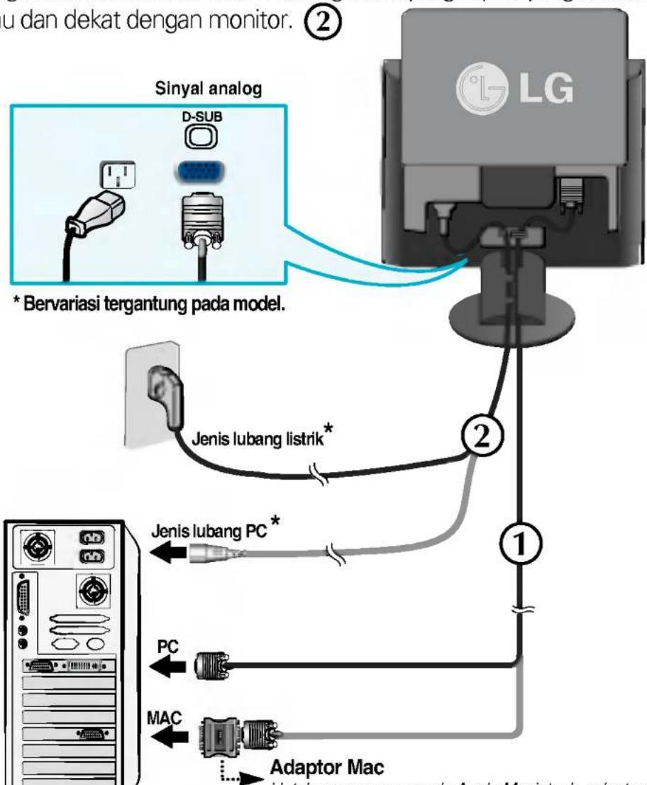 LG L1530SBNT - Buka Pintu Geser dan lepaskan Tutup Penyangga. - 2