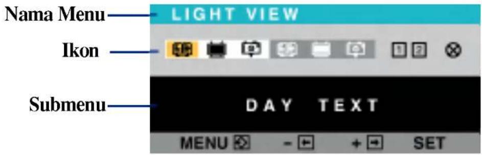 Nama Menu LIGHT VIEW Ikon Submenu DAY TEXT MENU - + SET