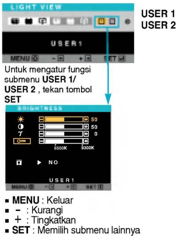 LIGHT VIEW USER 1 USER 2 INTUK mengatur fungsi submenu USER 1/ USER 2, tekan tombol SET BRIGHTNESS 50 50 0 6500K 9300K NO USER 1 MENU - + SET ■ MENU : Keluar ■ - : Kurangi ■ + : Tingkatkan ■ SET : Memilih submenu lainnya