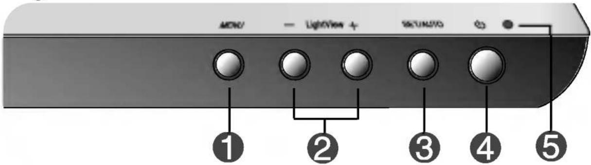 MCNO - LightView + SETUNUTO ① ② ③ ④ ⑤