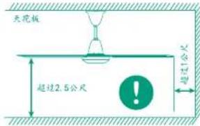 天花板 超过2.5公尺 超过1公尺