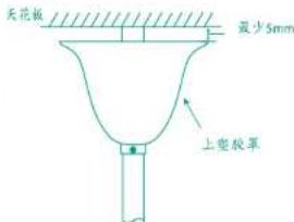 天花板 最少5mm 上垫胶罩