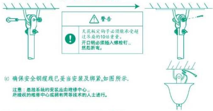 警告 天花板定钩子必须能承受超过吊扇的10倍重量。 开口锁必须插入螺栓钉, 然后折弯。 (c) 确保安全钢缆线已妥当安装及绑紧,如图所示. 注意: 悬挂系统的安装应由维修中心, 所授权的维修中心或拥有同等技术的人士进行。