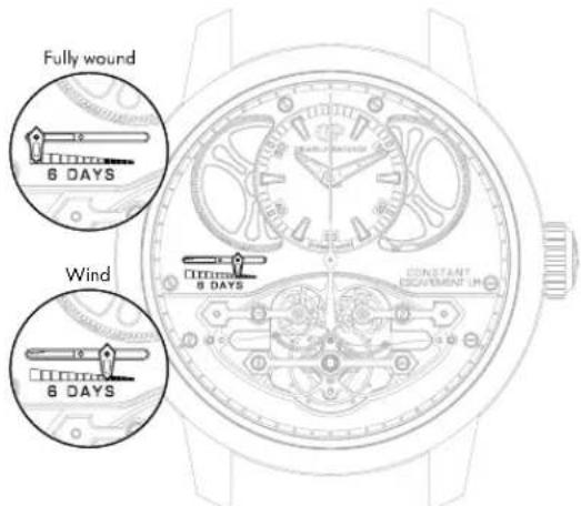 Girard-Perregaux Bridges 93500-52-731-BA6E - Manual winding - 2