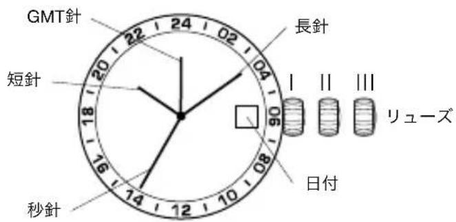 GMT針 短針 秒針 長針 リューズ 日付