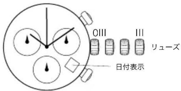 OIII III リューズ 日付表示