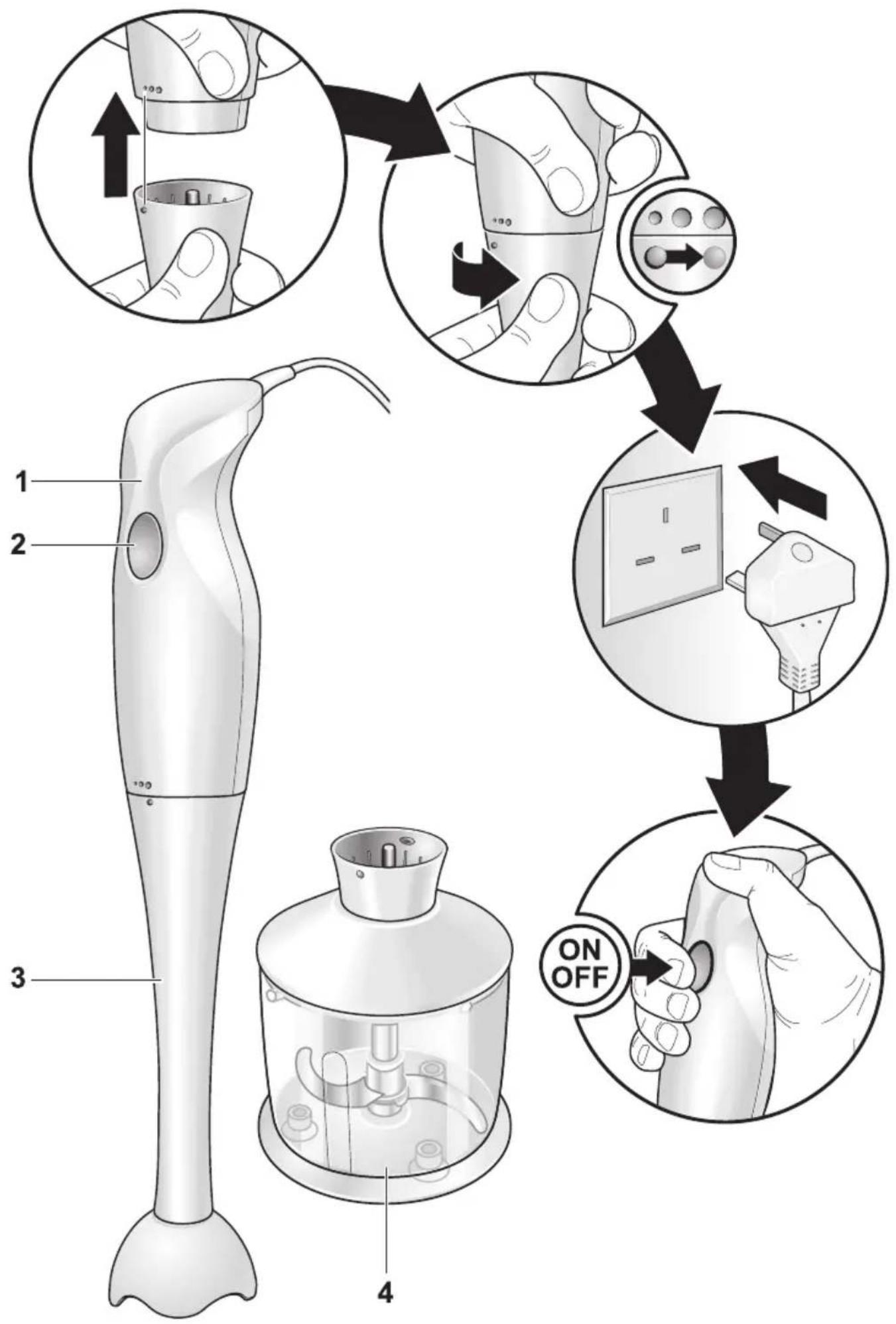 graph TD A["1: Hand press"] --> B["2: Hand placement"] B --> C["3: Base brush"] C --> D["4: Cover cup with plug"] D --> E["5: Hand placement on switch"] E --> F["6: On/OFF button"] style A fill:#f9f,stroke:#333 style B fill:#ccf,stroke:#333 style C fill:#cfc,stroke:#333 style D fill:#fcc,stroke:#333…