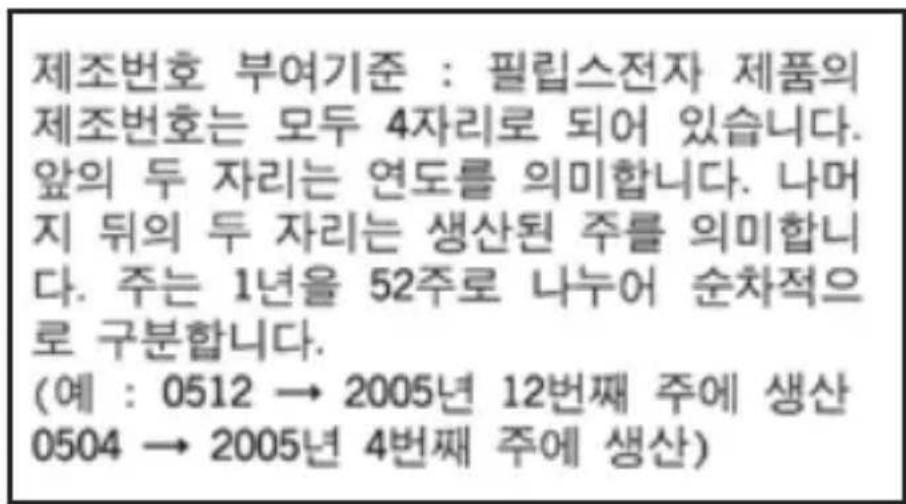 제조번호 부여기준 : 필립스전자 제품의 제조번호는 모두 4자리로 되어 있습니다. 앞의 두 자리는 연도를 의미합니다. 나머 지 뒤의 두 자리는 생산된 주를 의미합니다. 주는 1년을 52주로 나누어 순차적으로 구분합니다. (예 : 0512 → 2005년 12번째 주에 생산 0504 → 2005년 4번째 주에 생산)