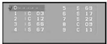 LG RD-21FC91V - Menampilkan tabel program - 1
