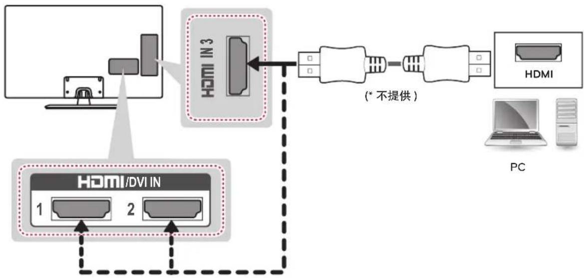 LG 39LP560H - 方法A:HDMI连接 - 1