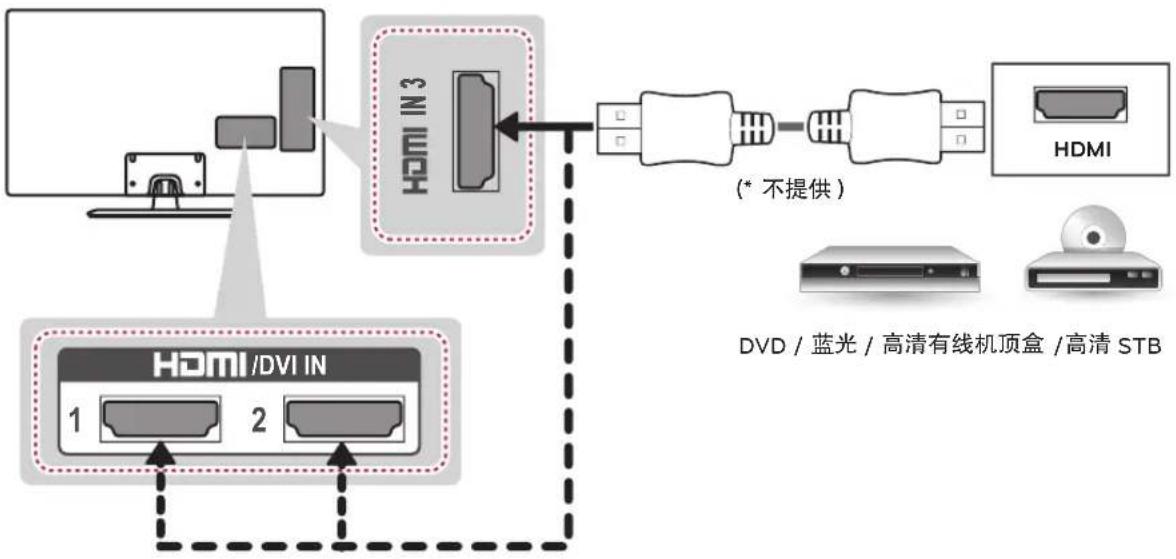 LG 39LP560H - 注意 - 1