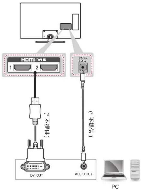 LG 39LP560H - 方法A:HDMI连接 - 2