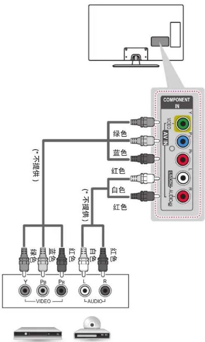 LG 39LP560H - 注意 - 1