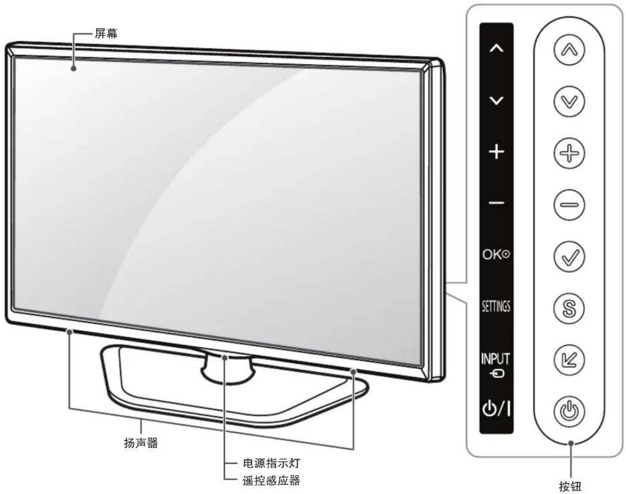 屏幕 扬声器 电源指示灯 遥控感应器 OK SETTINGS INPUT 按钮