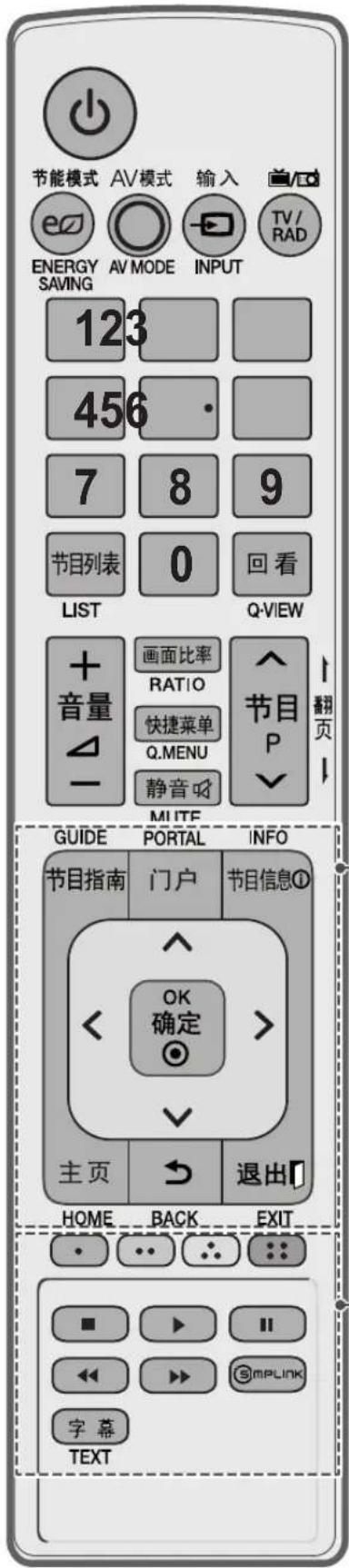 节能模式 AV模式 输入 ENERGY SAVING AV MODE INPUT TV/RAD 123 456 7 8 9 节目列表 0 回看 LIST Q-VIEW + 音量 页面比率 RATIO 节目 P - 快捷菜单 Q.MENU 静音 听 MI ITF GUIDE PORTAL INFO 节目指南 门户 节目信息① OK 确定 > 主页 退出 HOME BACK EXIT ■ ▶ II ◀ ▶ SMLINK 字幕 TEXT
