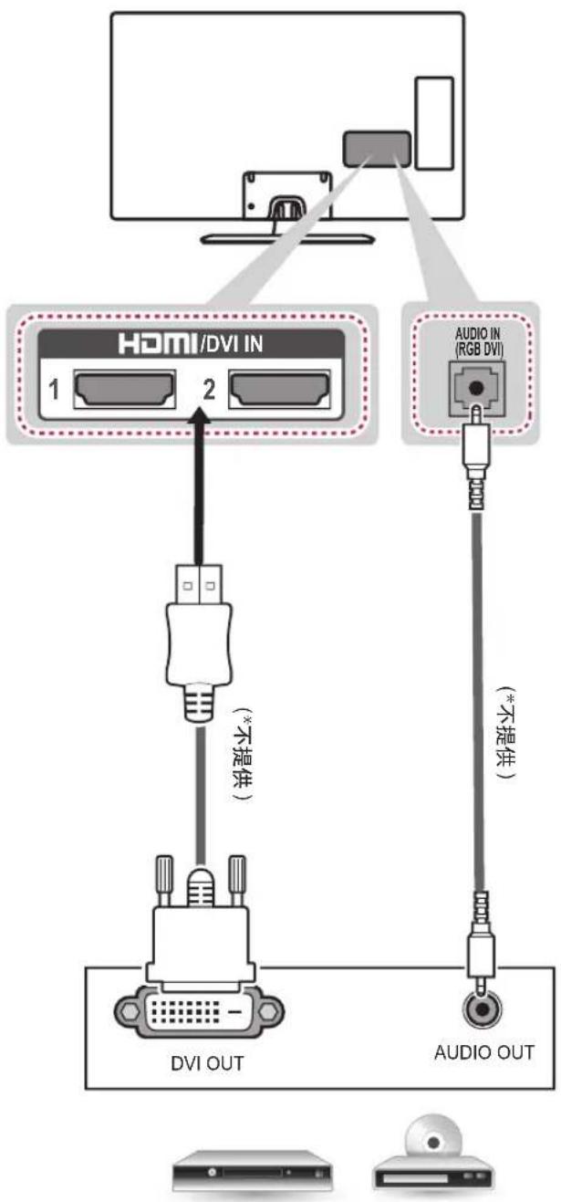 LG 39LP560H - DVI 至 HDMI 连接 - 1