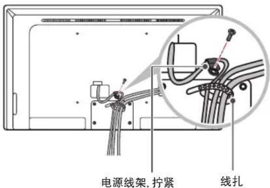 电源线架,拧紧 线扎