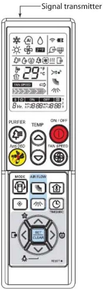 LG SN05ICEX - Wireless Remote Controller - 1