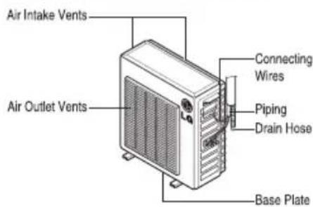 LG SN05ICEX - Outdoor Unit - 1