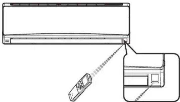 LG SN05ICEX - Operating Method - 1