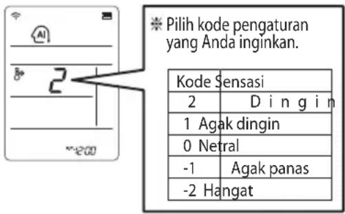 LG SN05ICEX - Pengoperasian Otomatis - 2