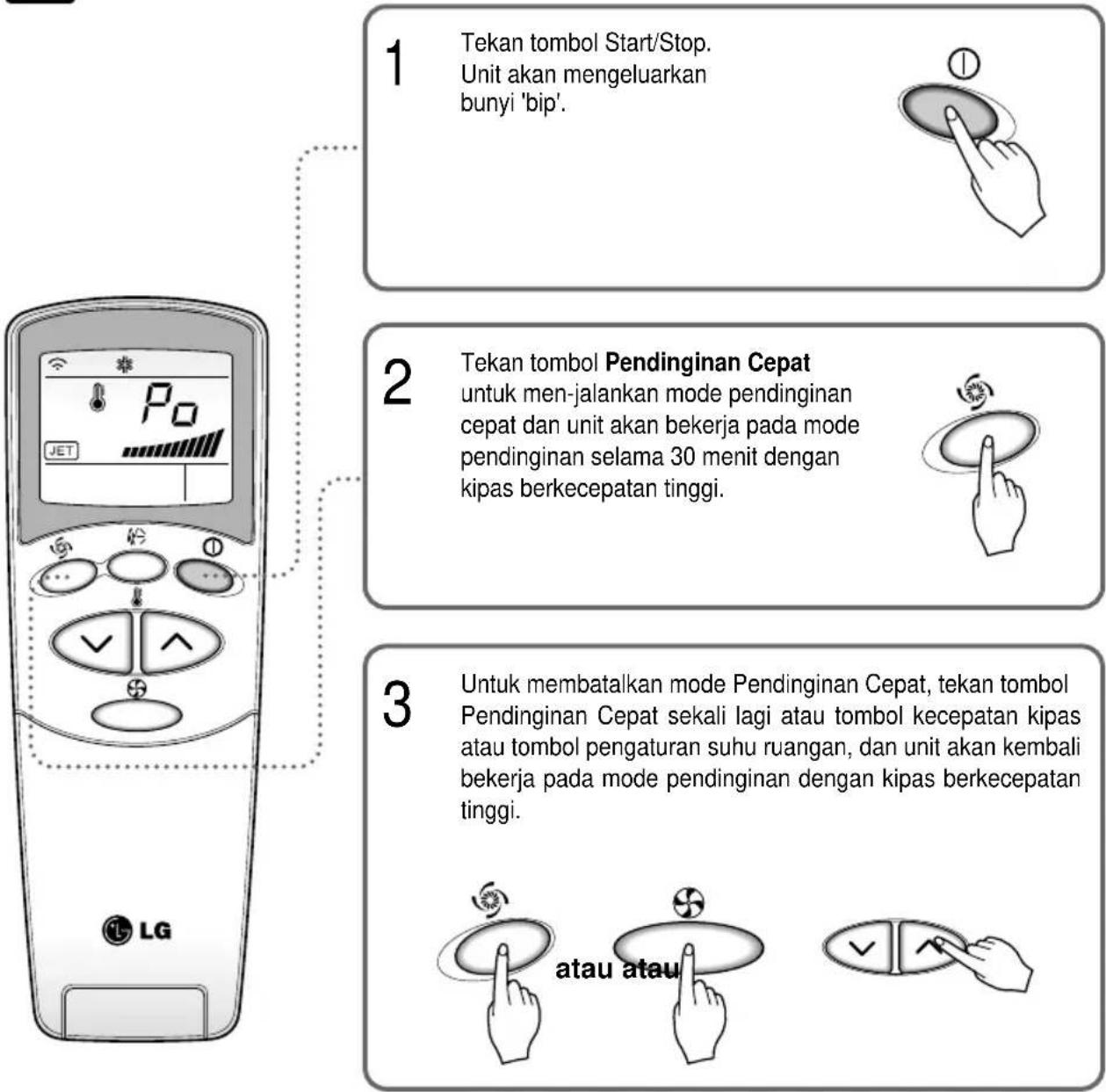 LG LSNC076ZMC0 - Operasi Pendinginan Cepat - 1