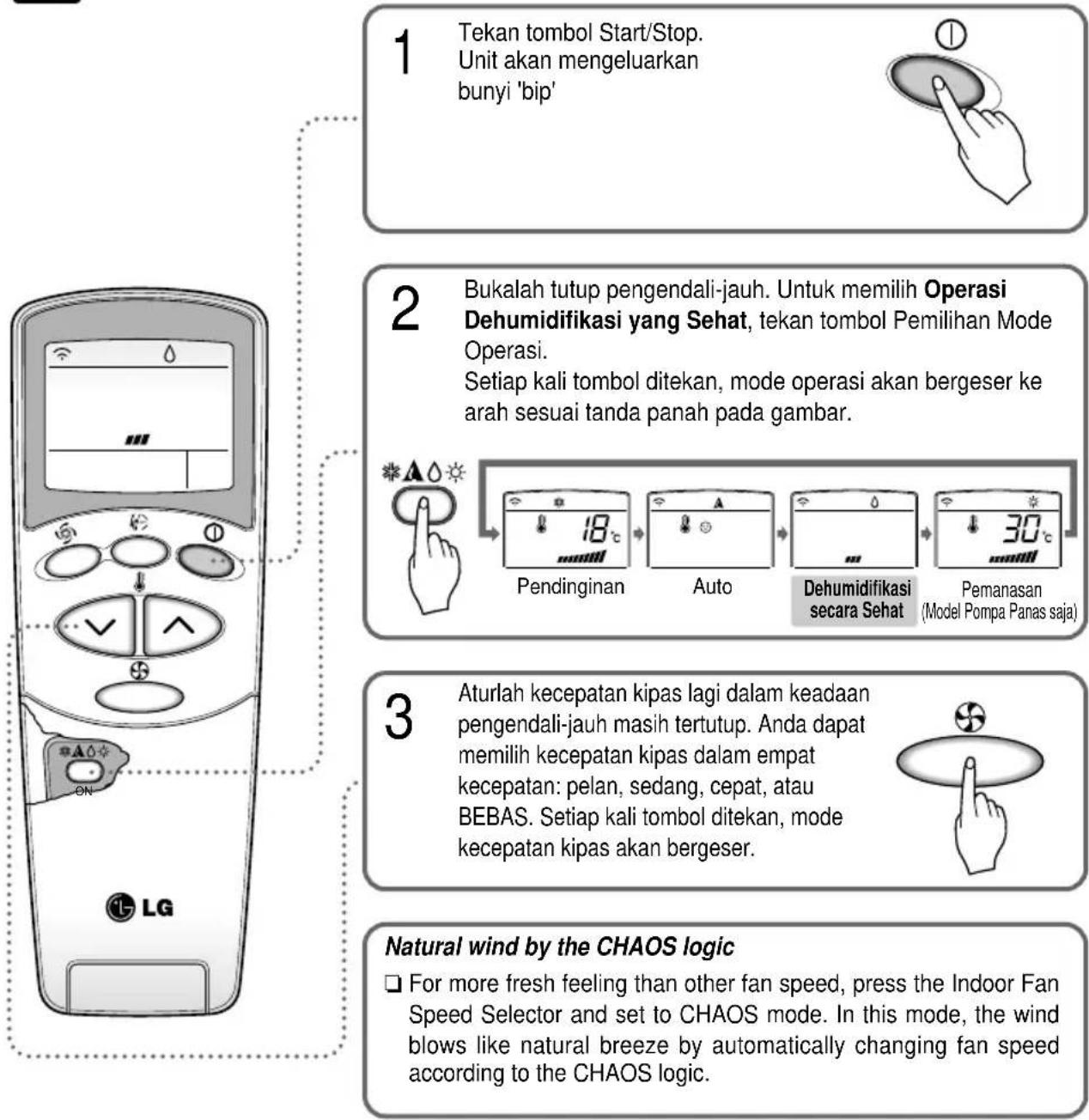 LG LSNC076ZMC0 - Operasi Dehumidifikasi secara Sehat - 1
