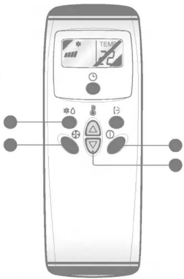 LG LS-H0560DL - Keunggulan Remote Kontrol - 2