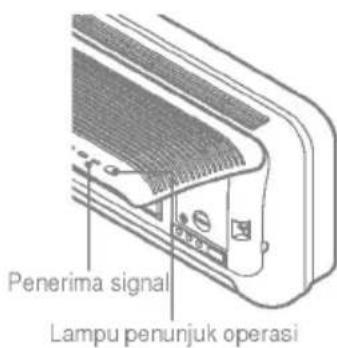 LG LS-H0560DL - Lampu Petunjuk Operasi - 4