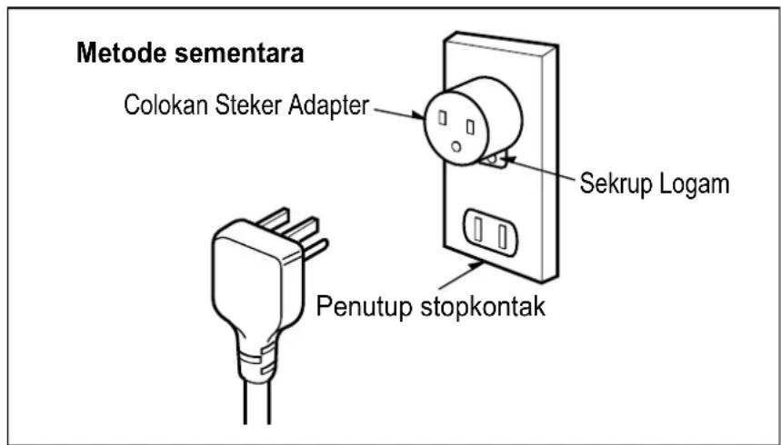 LG LS-C096QGA0 - Penggunaan Steker Adapter untuk Sementara - 1