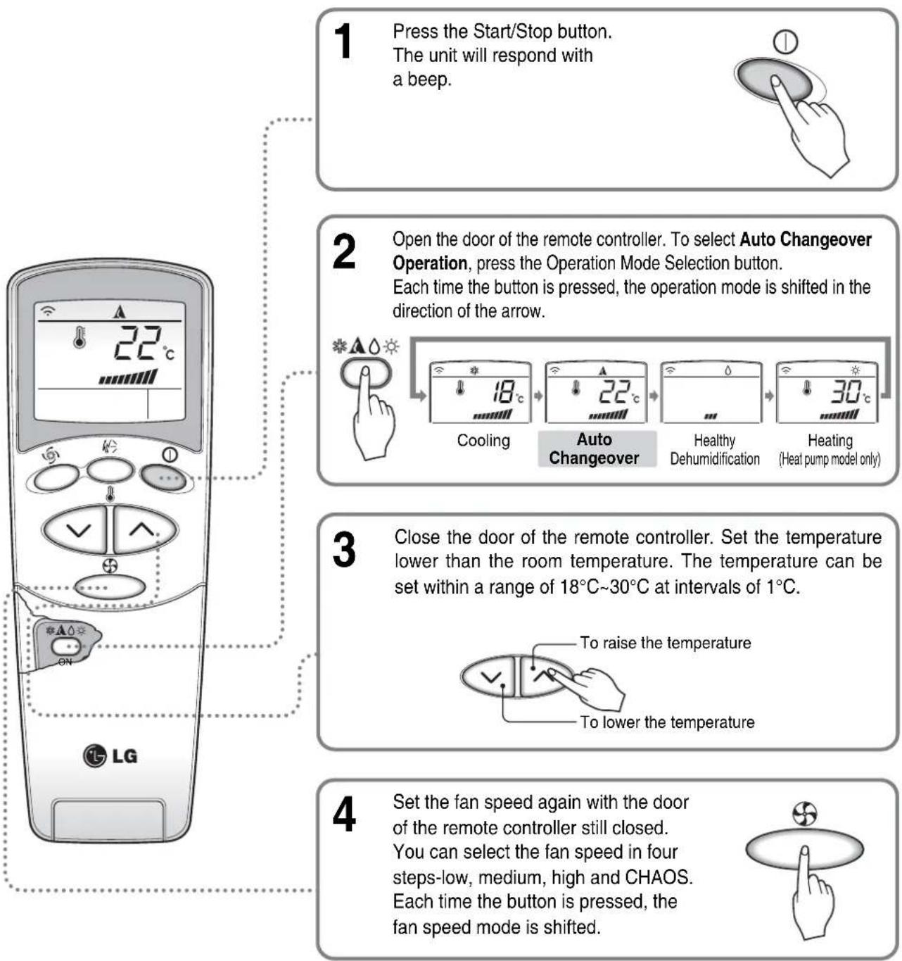 LG LS-C096QGA0 - Auto changeover operation(Optional) - 1