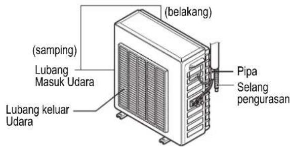 LG LS-C096QGA0 - PERHATIAN - 2