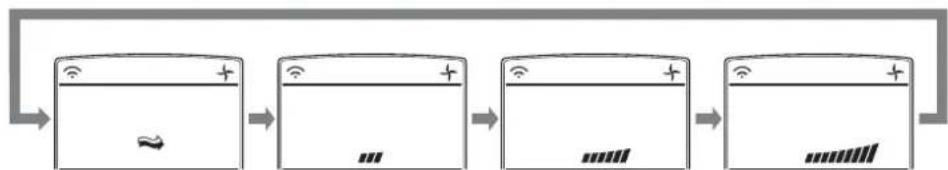 LG LS-C096QGA0 - Air circulation mode - 2