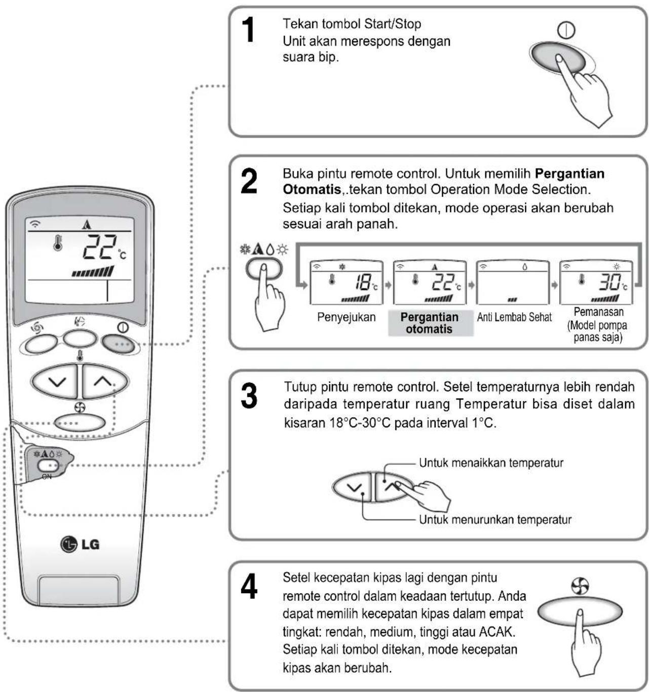 LG LS-C096QGA0 - Operasi Pergantian Otomatis (model pompa panas saja) - 1