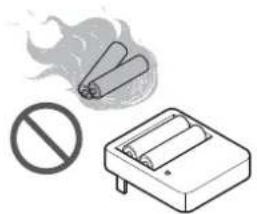 LG LS-C096QGA0 - Disuse - 1