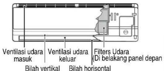 LG LS-C096QGA0 - Filter Udara - 1