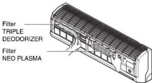 LG LS-C096QGA0 - Filter TRIPLE DEODORIZER (Opsional) - 1