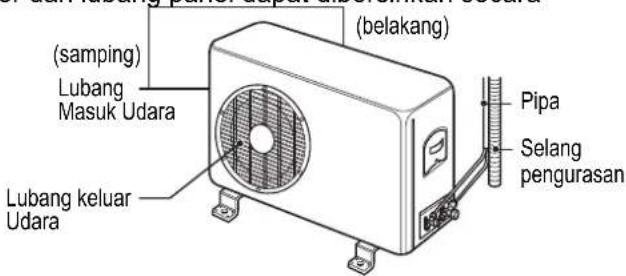 LG LS-C096QGA0 - PERHATIAN - 1