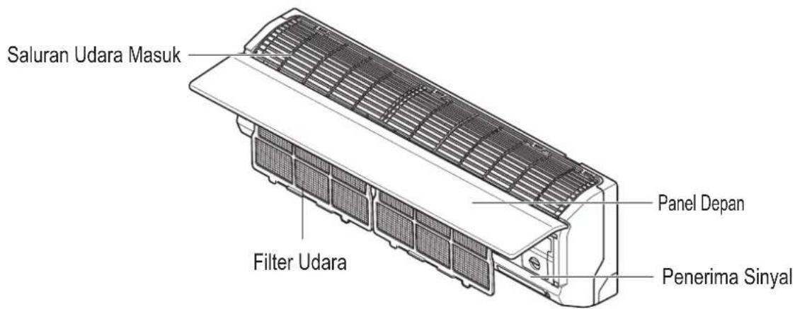 LG LS-C096QGA0 - Fitur - 2