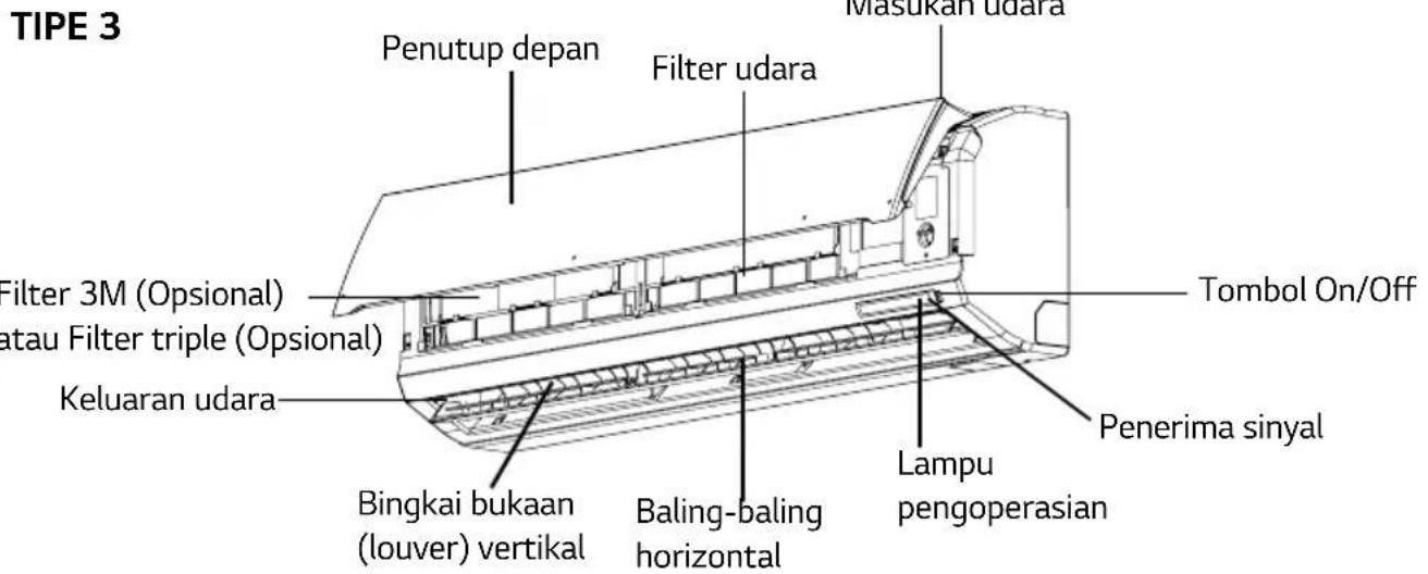 LG E09NXA - FUNGSI DASAR - 2