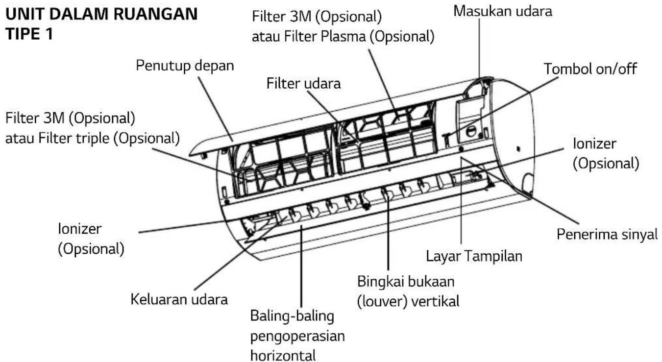 LG E09NXA - KOMPONEN - 1