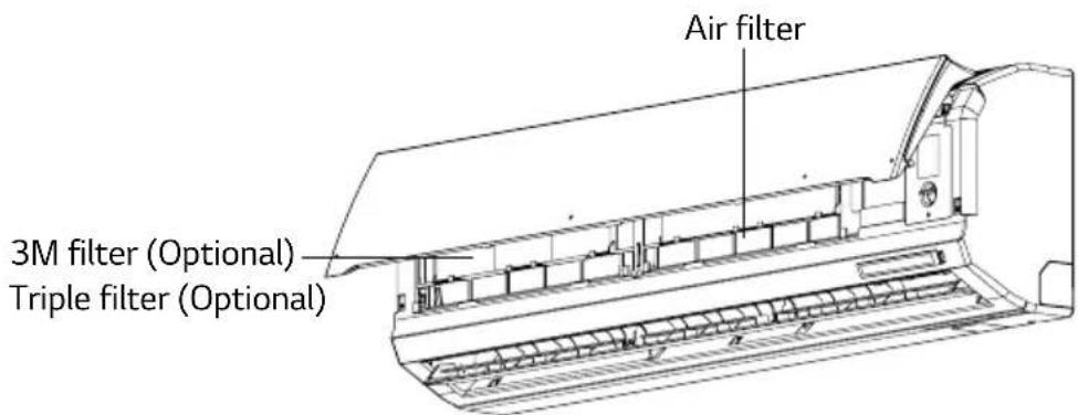 LG E09NXA - INDOOR UNIT TYPE 3 - 1