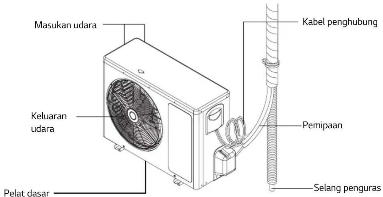 LG E09NXA - ! CATATAN - 1