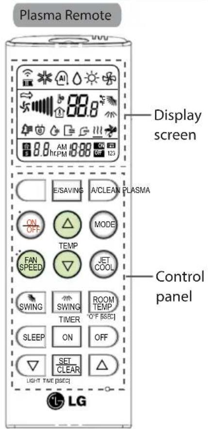 LG D18RX - Using the remote control - 1