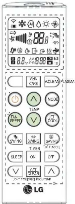 LG D18RX - Using the remote control - 3