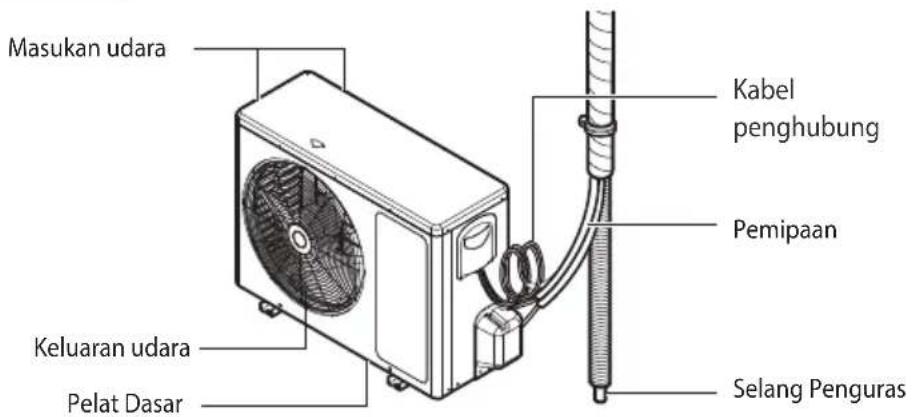 LG D18RX - ! CATATAN - 1